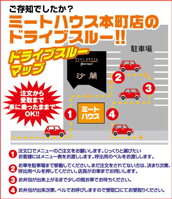 ドライブスルーマップ